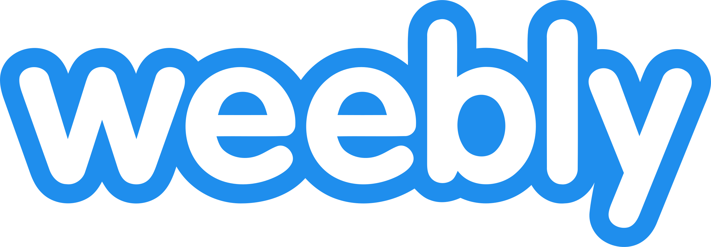 Weebly logo - Copyright Weebly